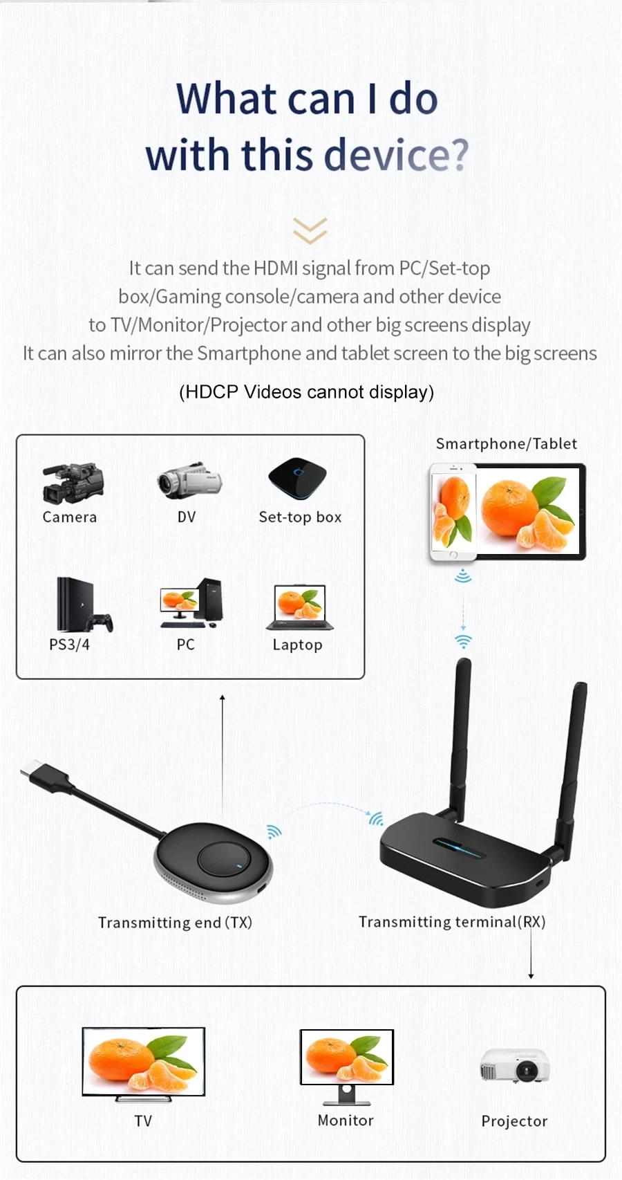 Ricevitore trasmettitore Video - Hdmi Adapter recensione e prezzo