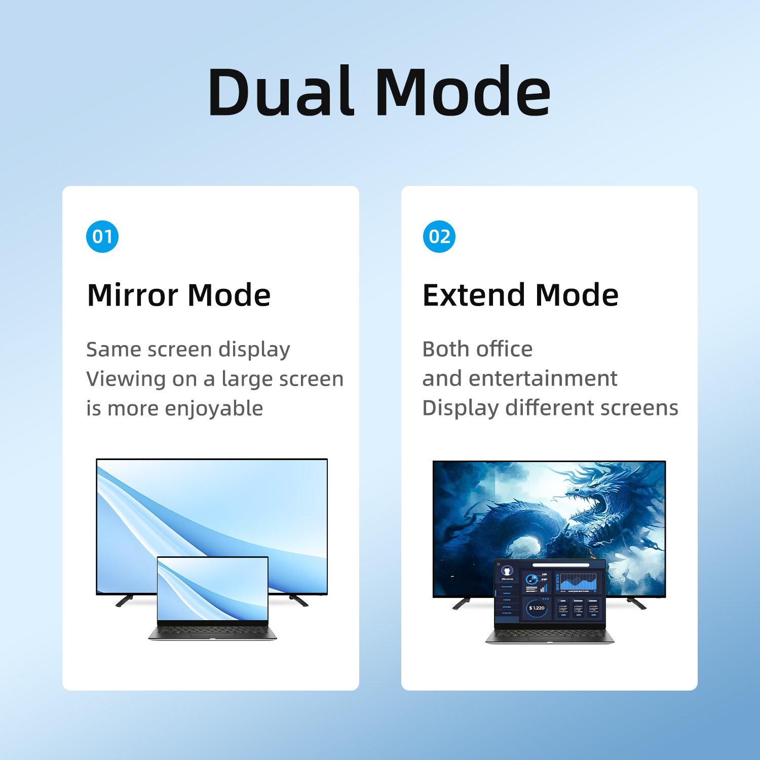 Adattatore per Scheda di Uscit - Hdmi Adapter recensione e prezzo