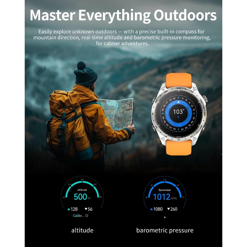 Smartwatch HD300PRO di Alta Qu - Smart Watch recensione e prezzo